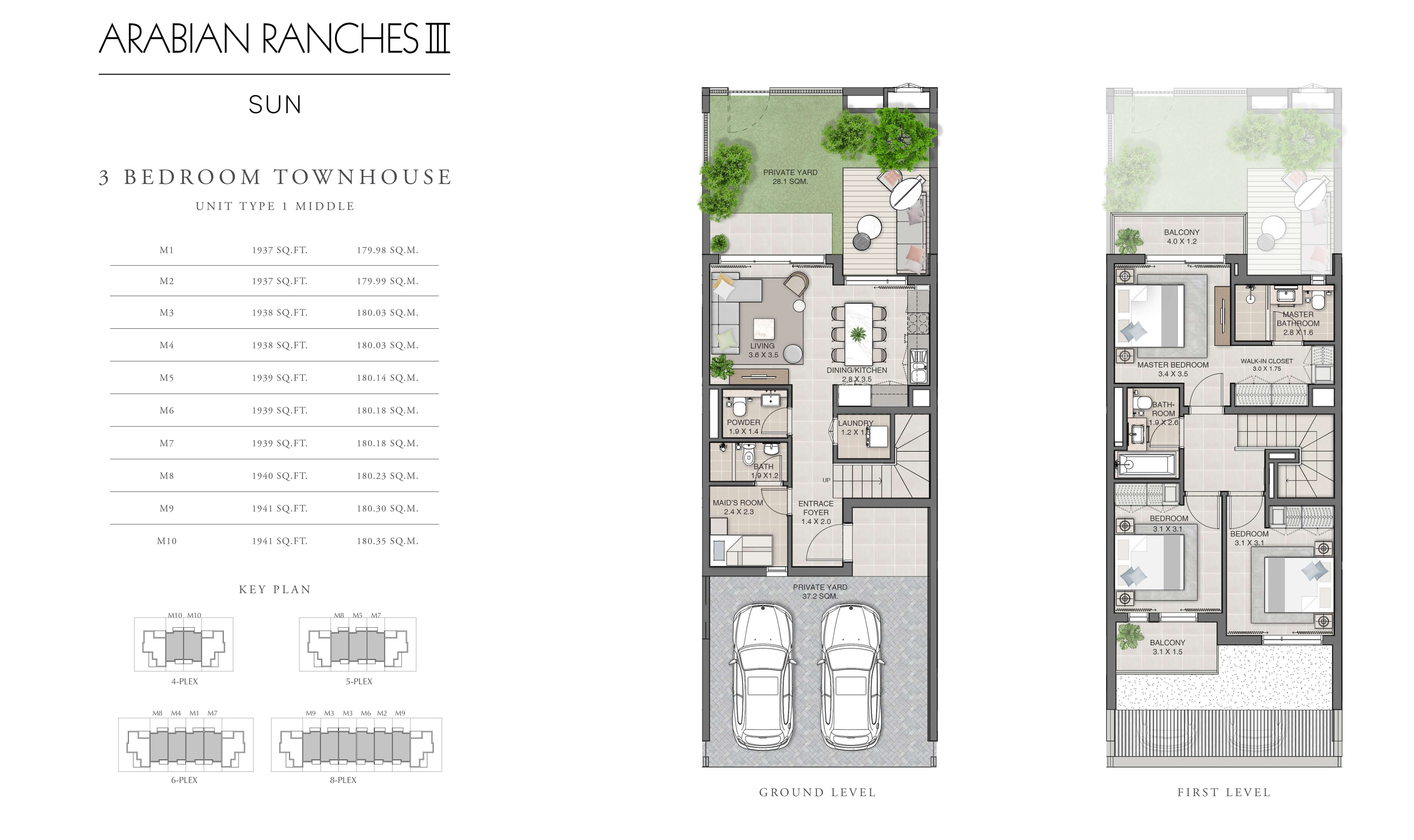 arabian ranches 3 by emaar